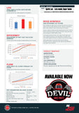 RYCO2872BRRSynTecProductDataSheetAAAE-2.jpg