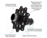 spool4.jpg